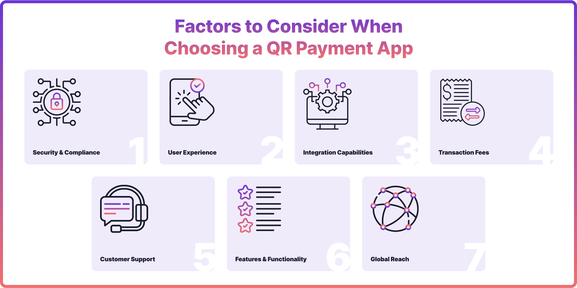 Factors to Consider When Choosing a QR Payment App