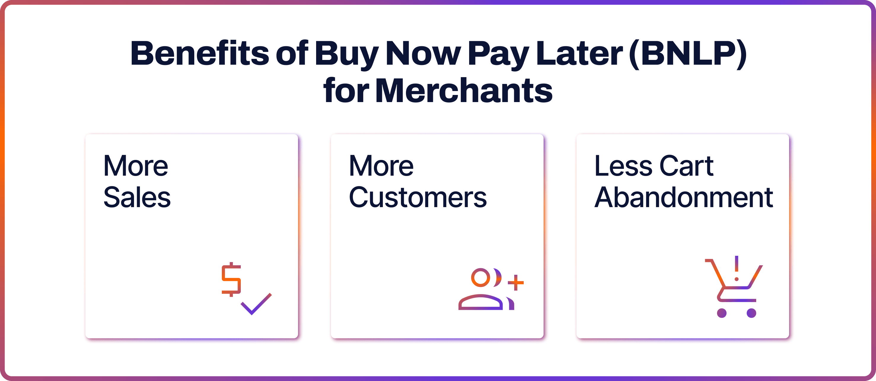 Benefits of Buy Now Pay Later (BNLP) for Merchants