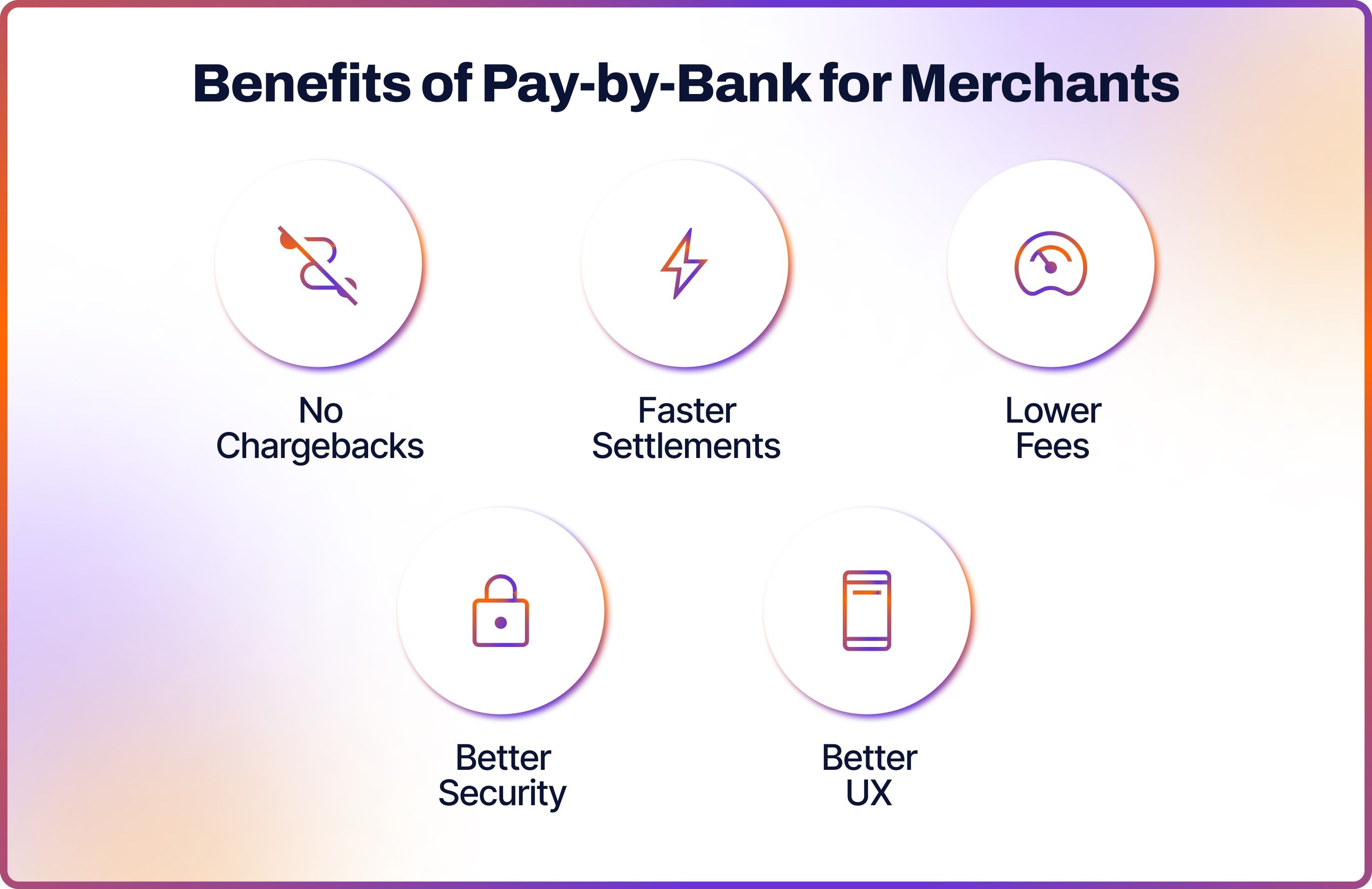 Benefits of Pay-by-Bank for Merchants