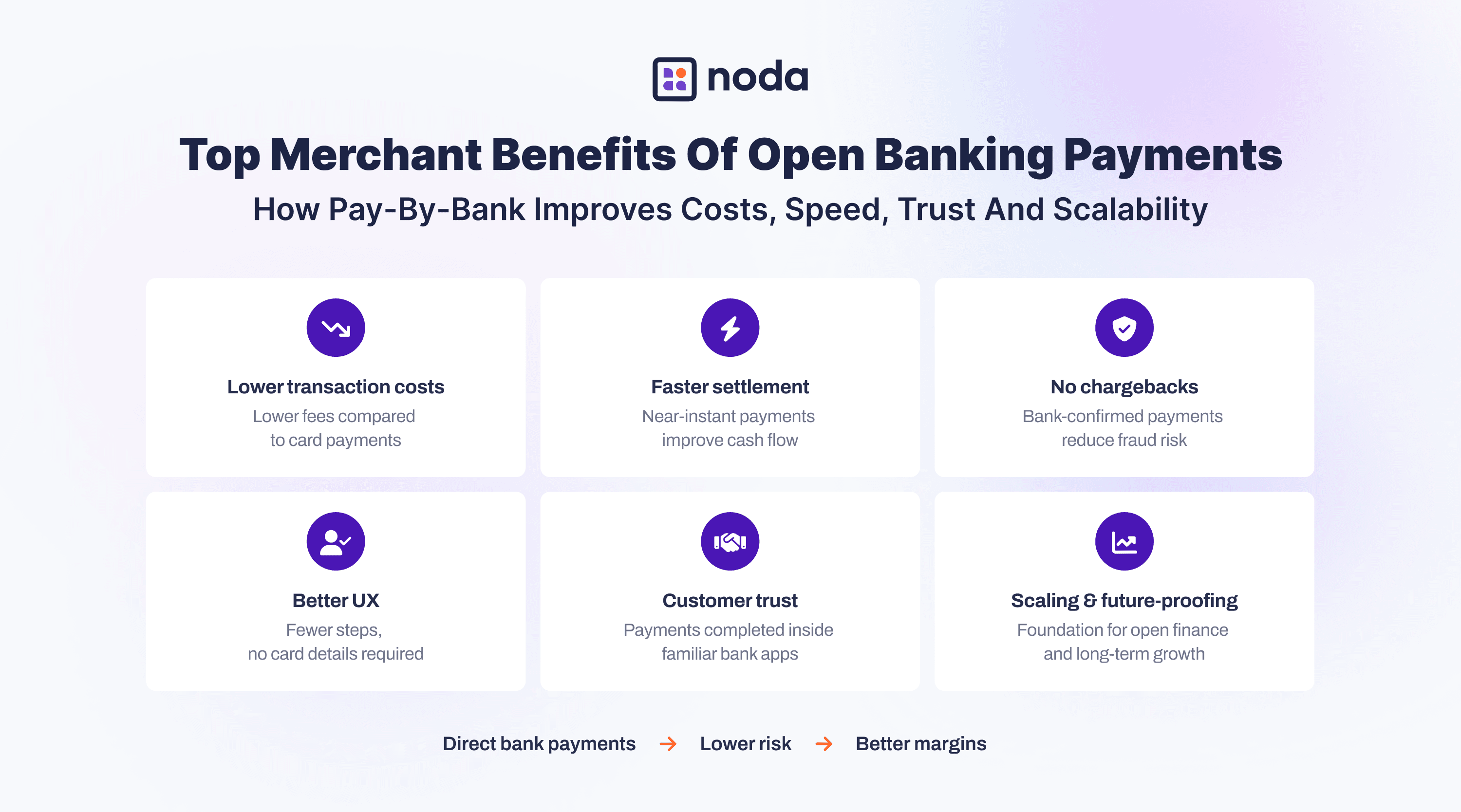 open banking benefits for merchants