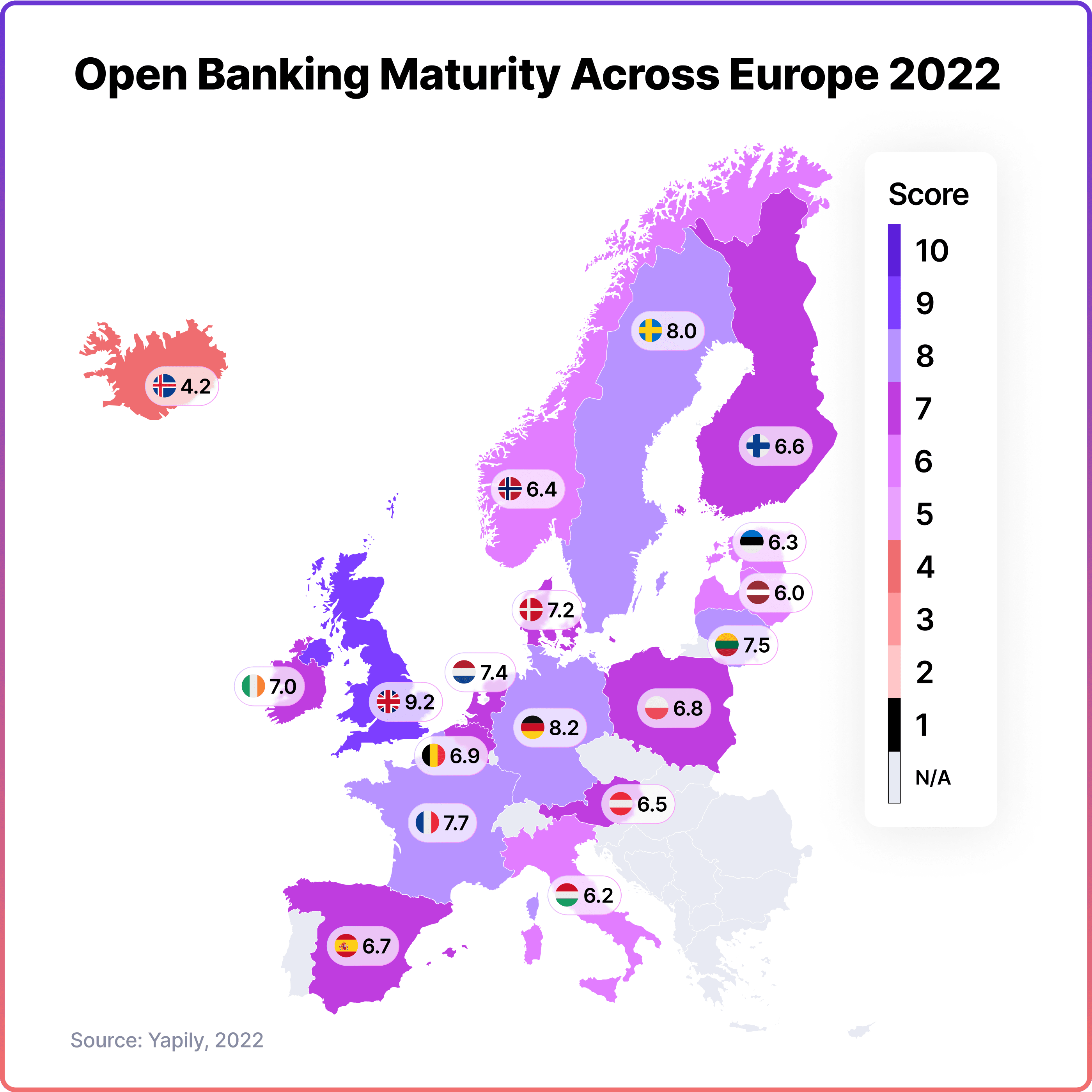 Open Banking maturity across Europe