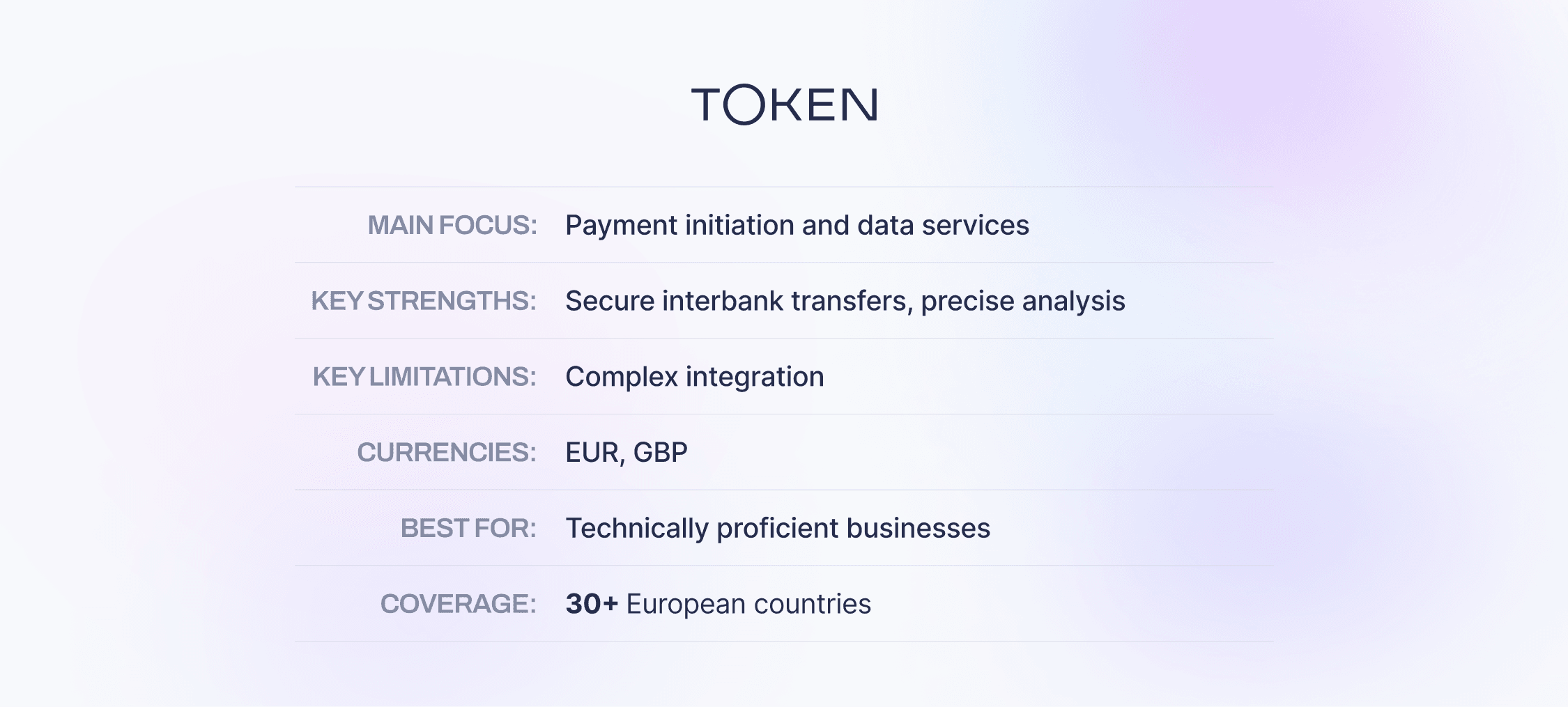 Token