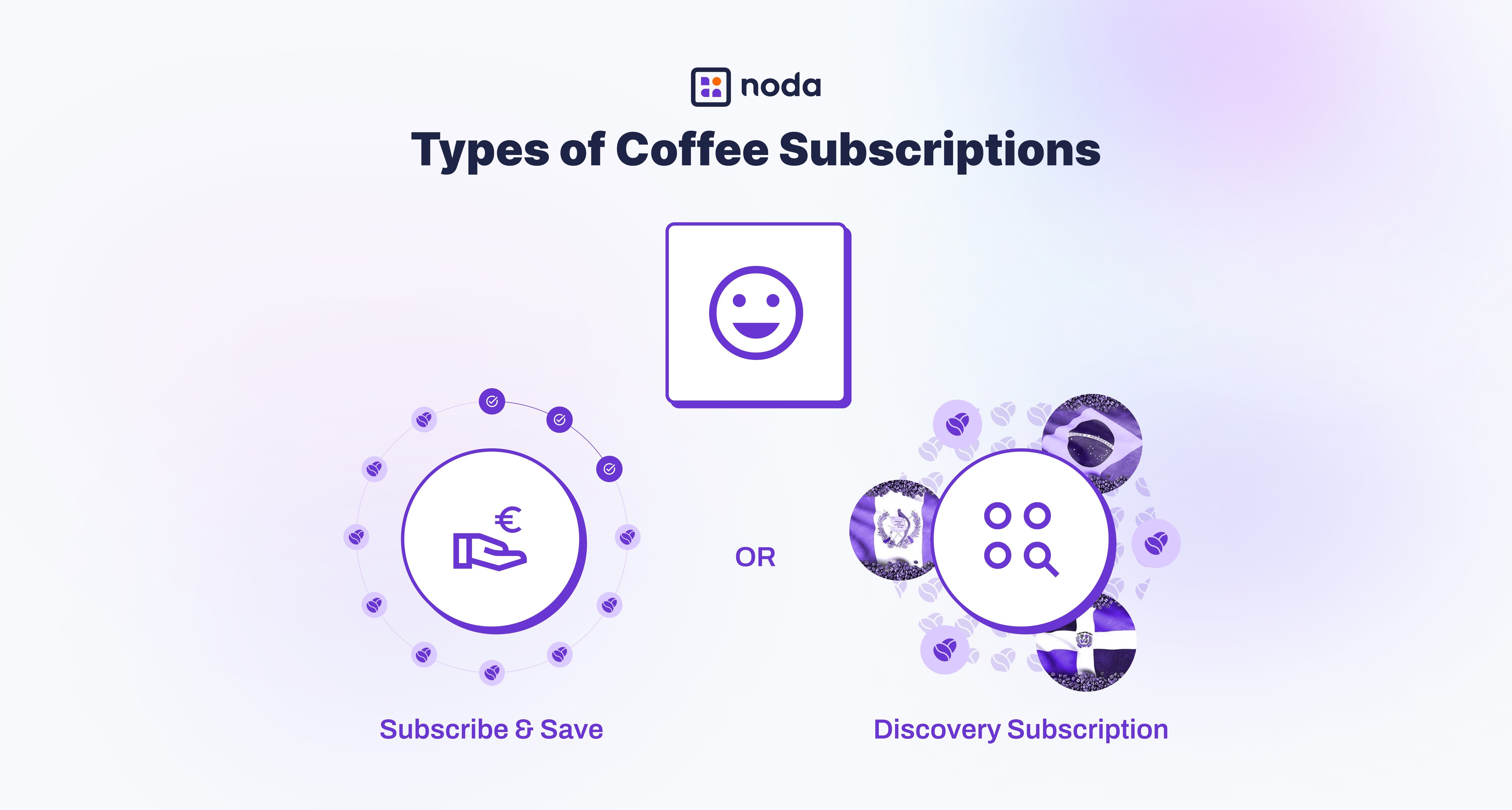 Types of Coffee Subscriptions